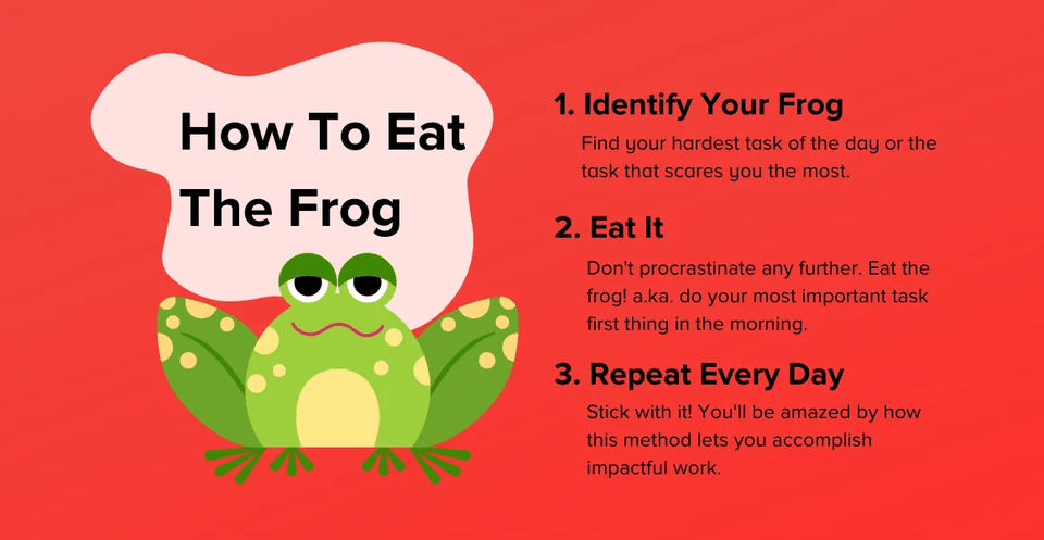 Eat the frog